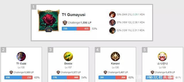 但德國隊以 但德國隊以