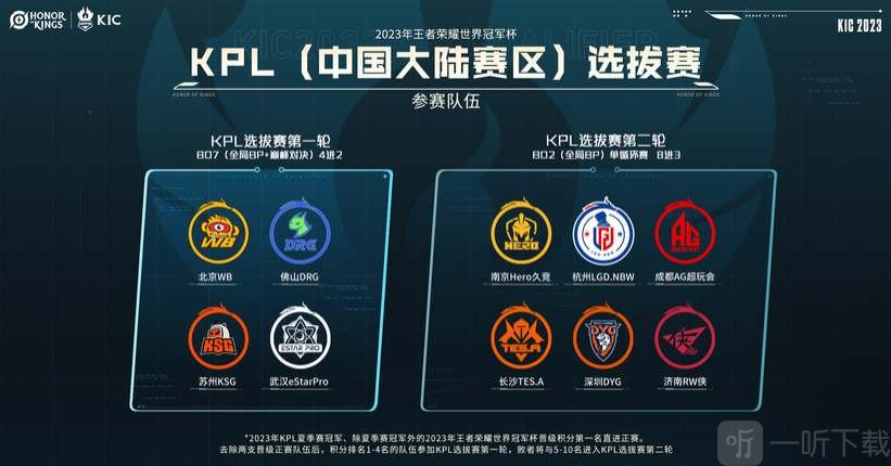 媒体的报道 媒体的报道