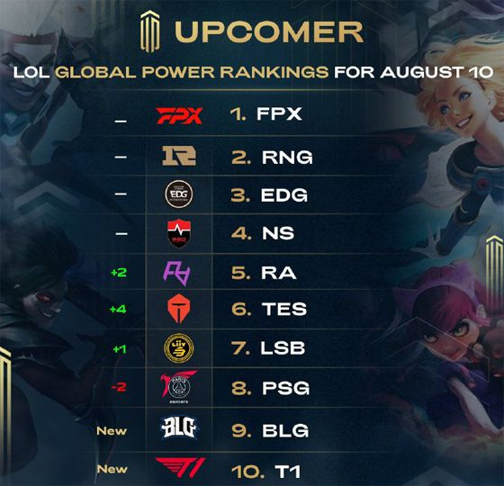 她的名字已 她的名字已