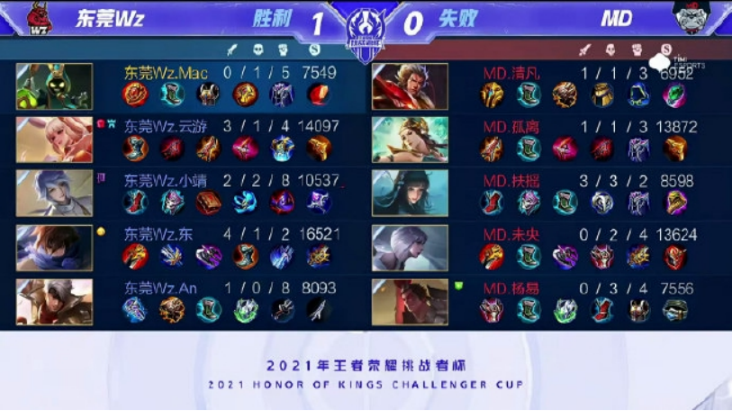 友创造出得 友创造出得