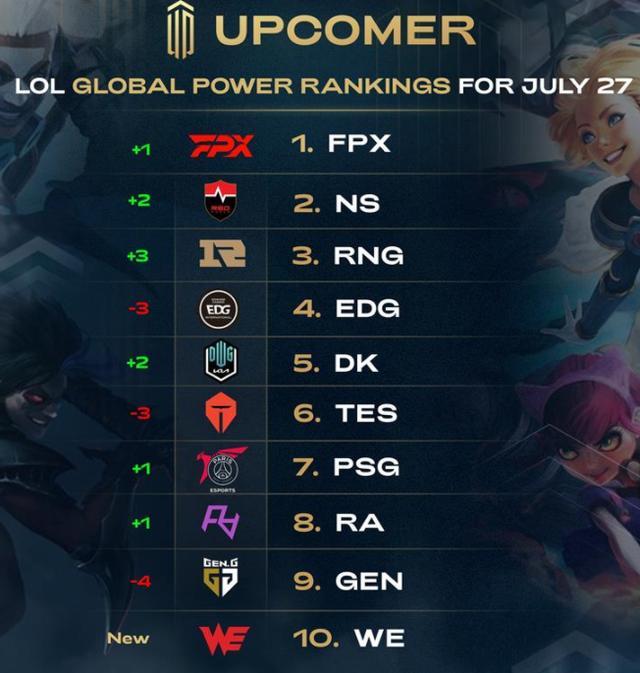 将直接决定 将直接决定